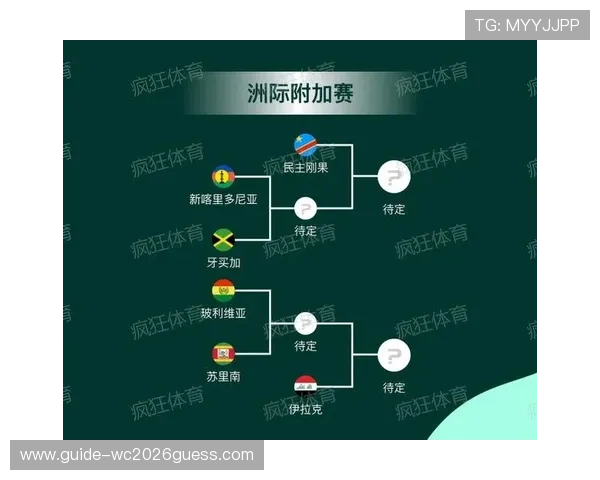 2026年世界杯赛程表完整版完整解读,助你轻松掌握每场比赛的时间、地点与赛程安排